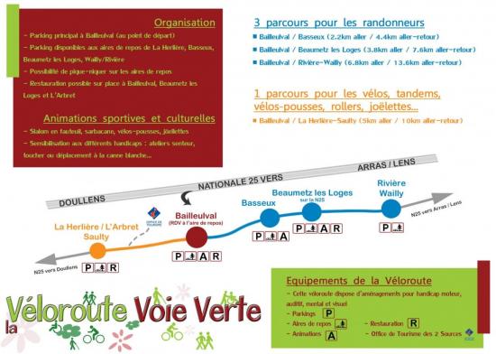 handisport-pas-de-calais-veloroute-voie-verte-parcours.jpg